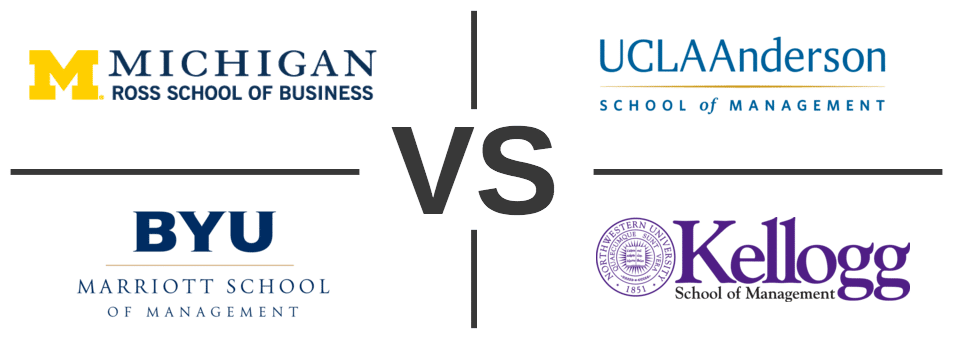 Michican vs UCLA vs Kellogg vs BYU